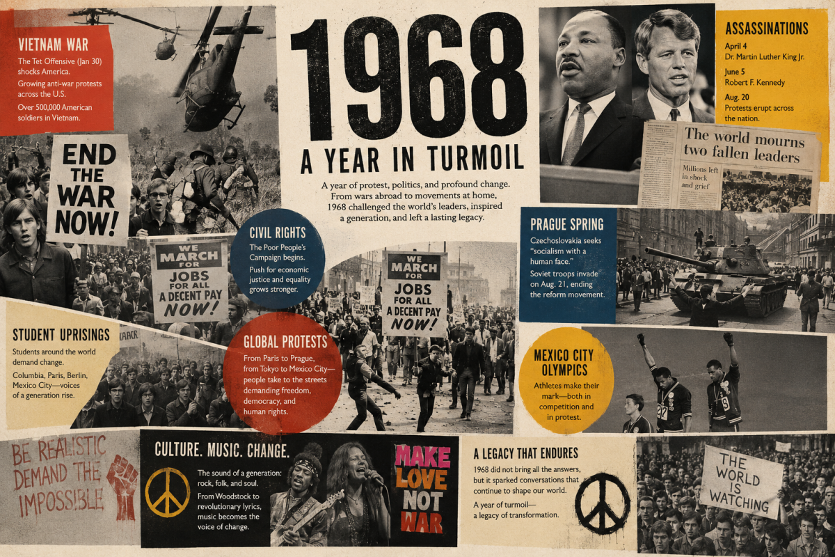 1968: A Glimpse At The Most Influential Year