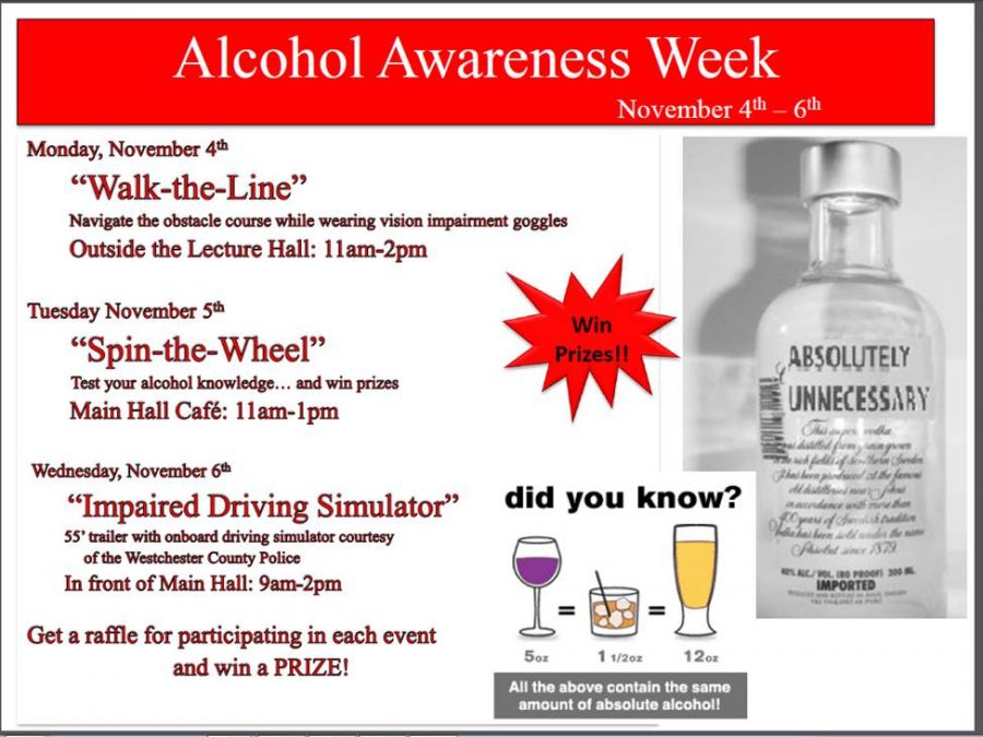 Alcohol Awareness Week alerting Mercy to attention about the alcohol