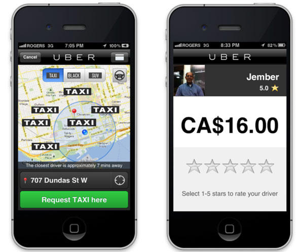 An Uber Ride Is Just A Smart Phone Click Away
