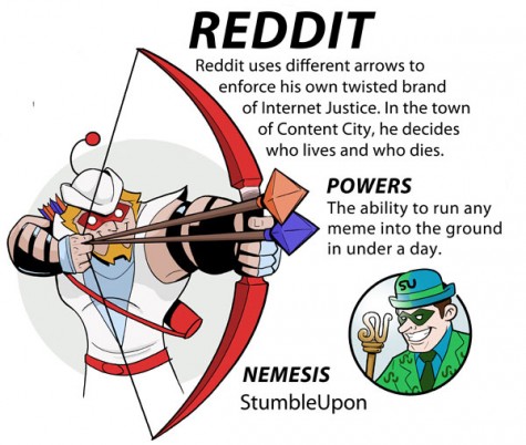 Reddit-Internet-Superheroes