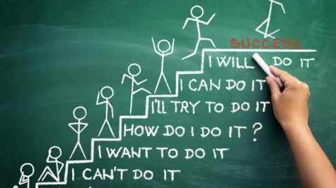 Kiki’s Five Steps To Success