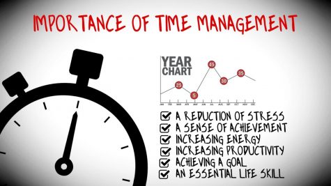 Time Management: Make it or Break it
