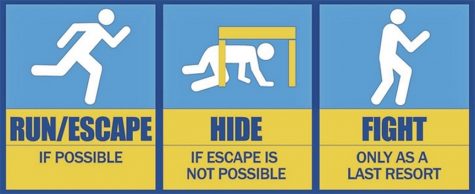 Security Advises To Run, Hide, Fight During Active Shooter Workshop