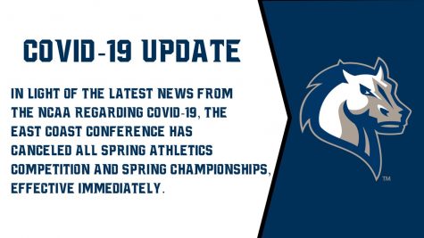 Spring Athletics Forced to Cancel the 2020 Season due to COVID-19