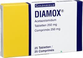 Experts Split on Whether Diamox Could be Used to Cure COVID-19