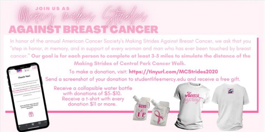 Mercy+Makes+Strides+Against+Breast+Cancer