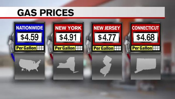 Gas prices are soaring the past two months due to the conflict in the Middle East. 