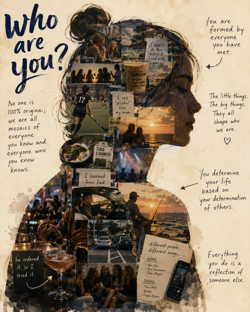 Who Are You? The Mosaic of Identity