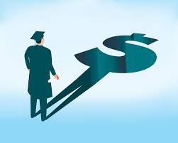 Rising College Cost Continue To Pressure Students